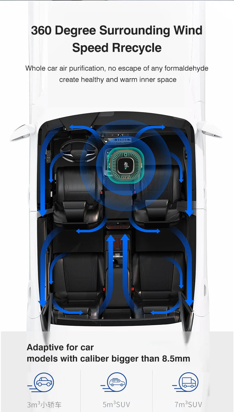 Purificador de Aire A8 – Aire Limpio y Fresco para tu Hogar