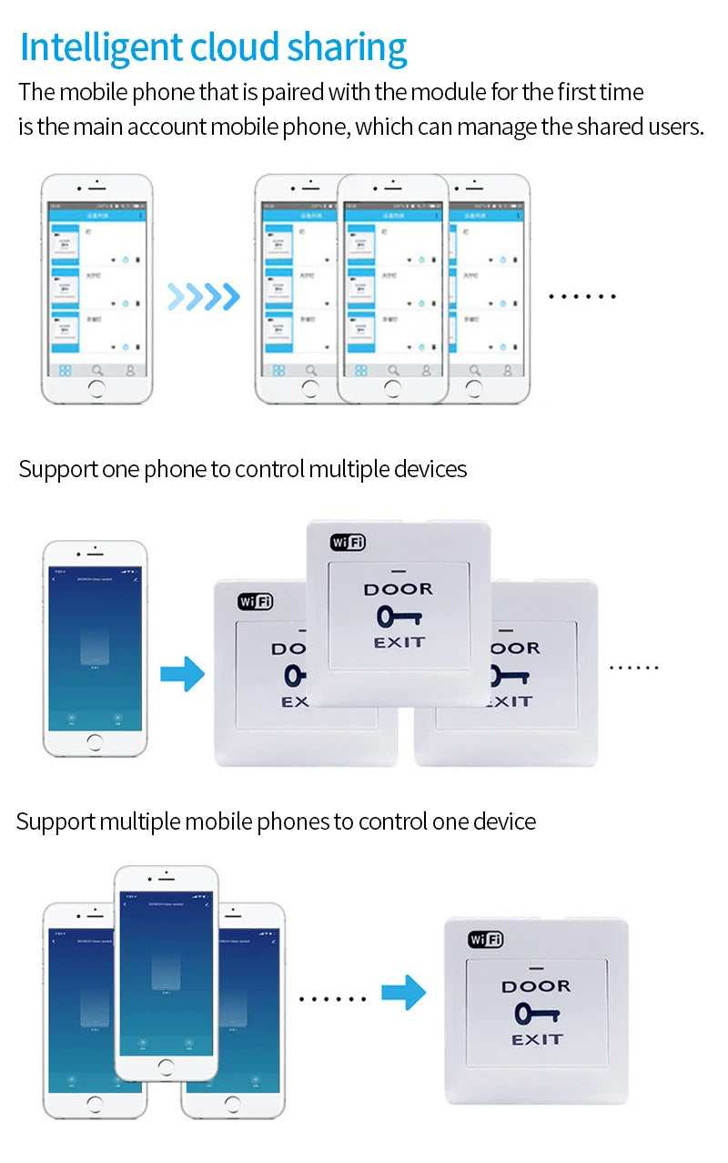 Interruptor de Salida Inteligente WiFi Tuya – Controlá tu hogar desde el celular