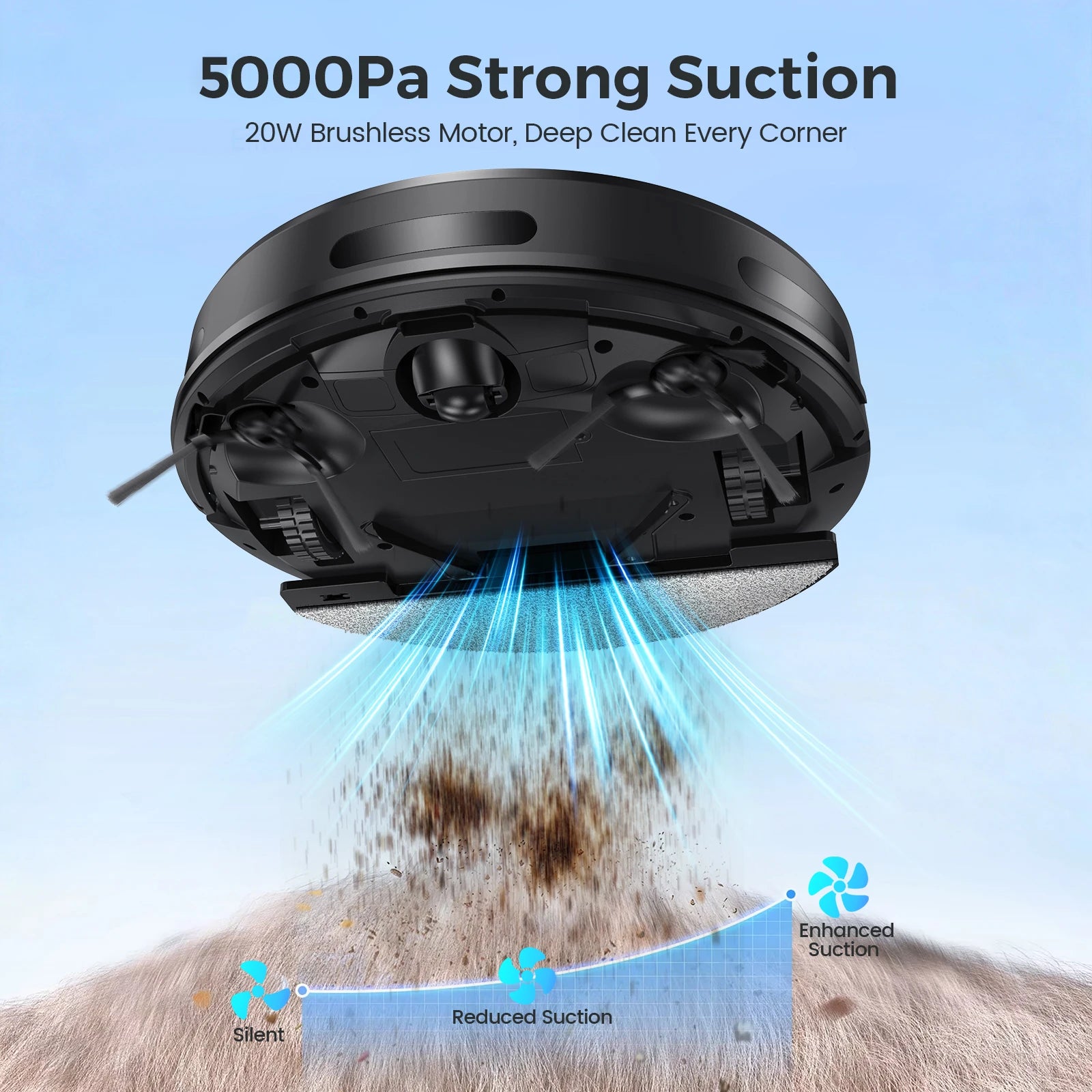 NOX RoboVac E2 – Robot Aspiradora 3 en 1 5000Pa con Mopa, Carga Automática y Control WiFi/Alexa