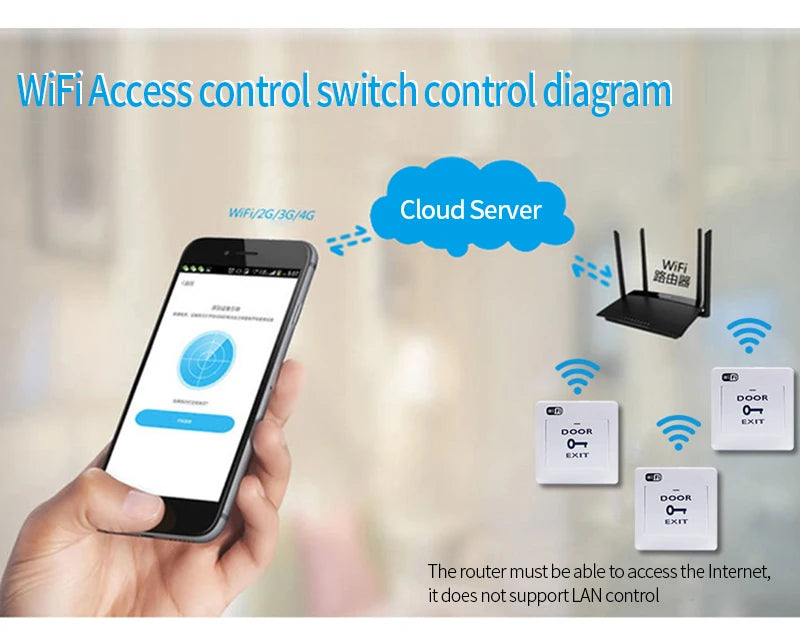 Interruptor de Salida Inteligente WiFi Tuya – Controlá tu hogar desde el celular