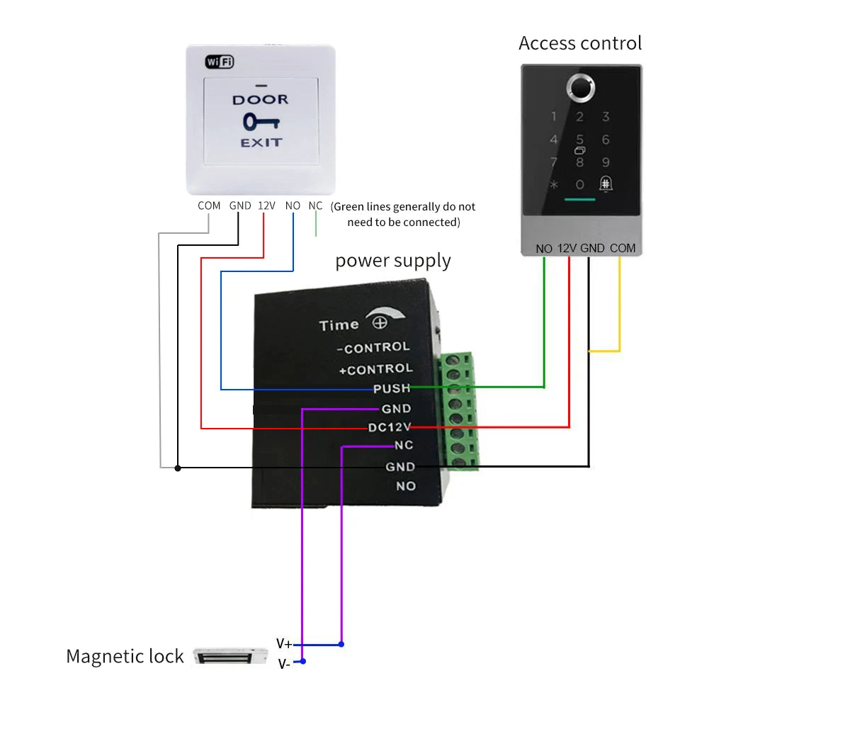 Interruptor de Salida Inteligente WiFi Tuya – Controlá tu hogar desde el celular