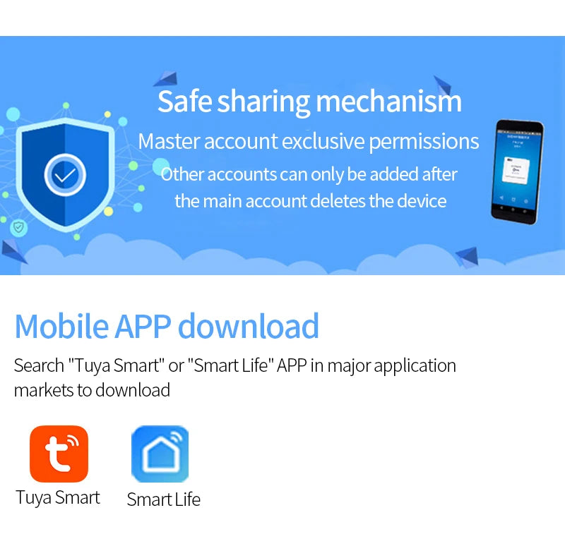 Interruptor de Salida Inteligente WiFi Tuya – Controlá tu hogar desde el celular